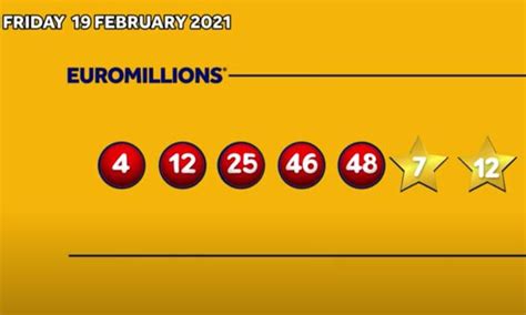 euromillions tonight time|euro millions for last night.